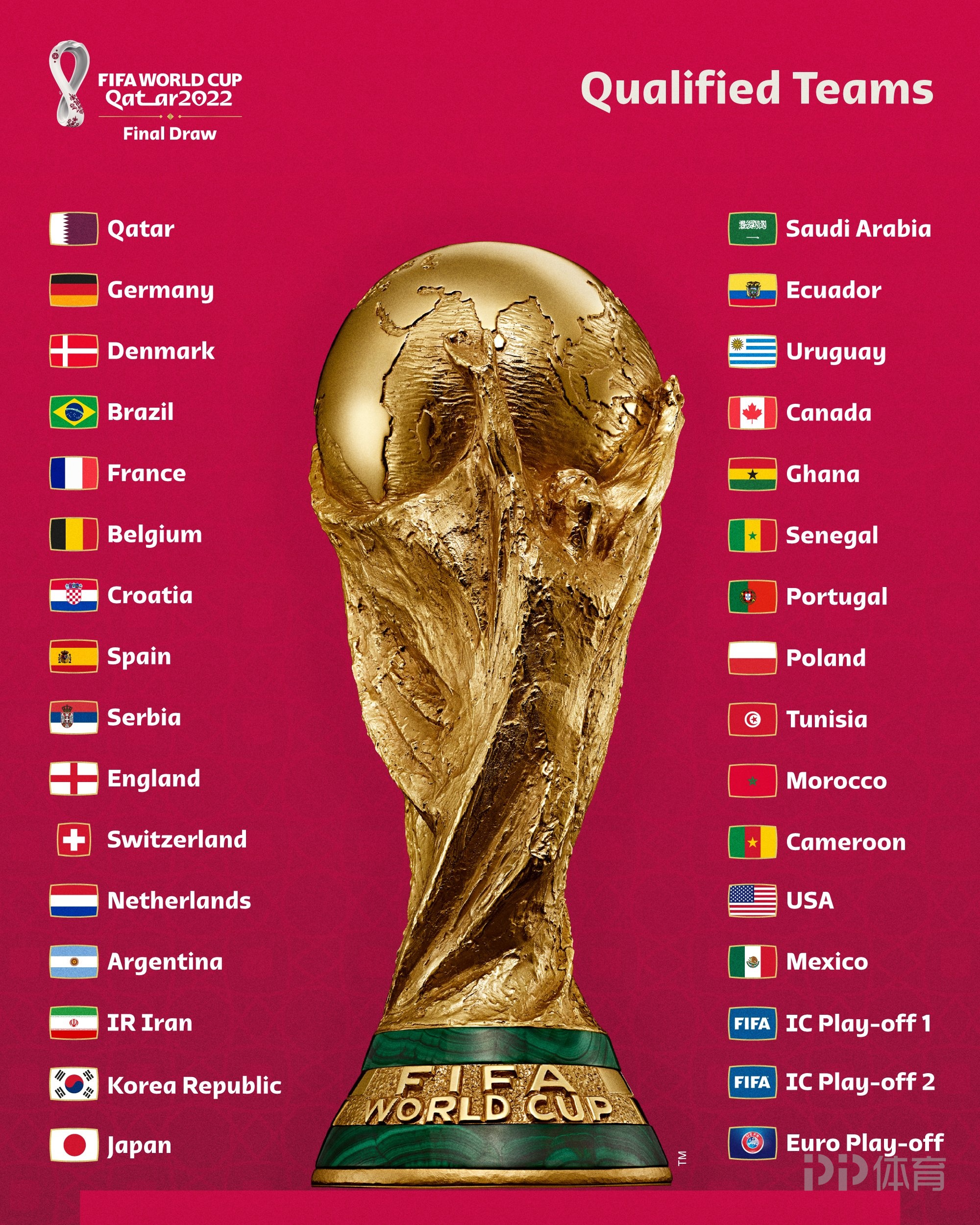国人