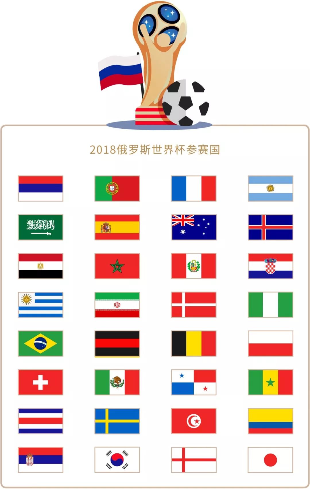 续通