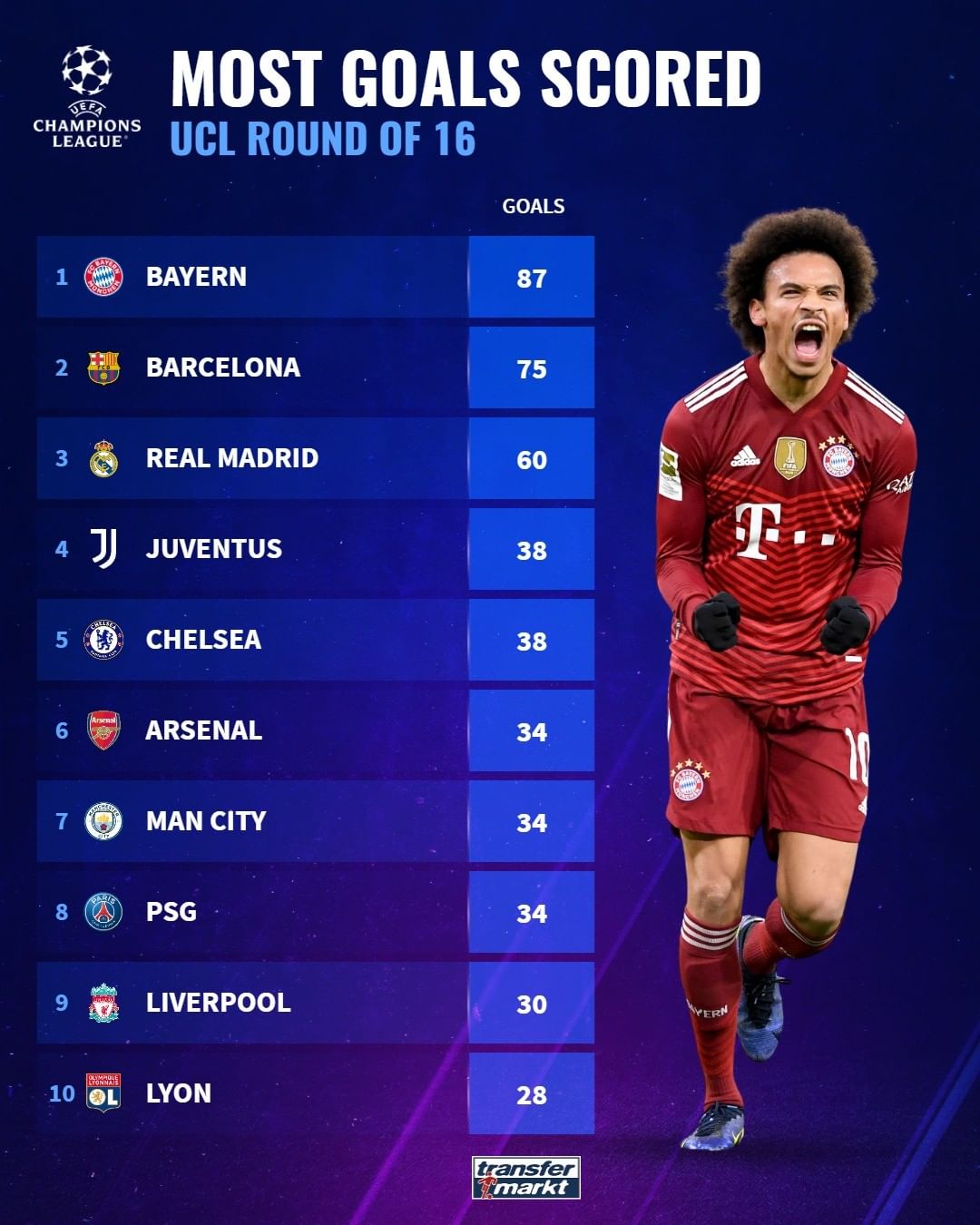 下这样的全 下这样的全